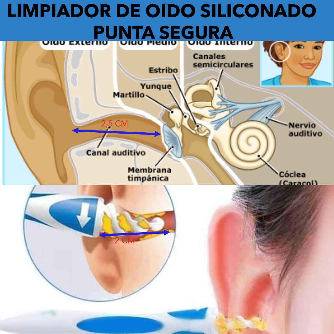 SILICONE EAR CLEANER®Adios tapon de cerumen.